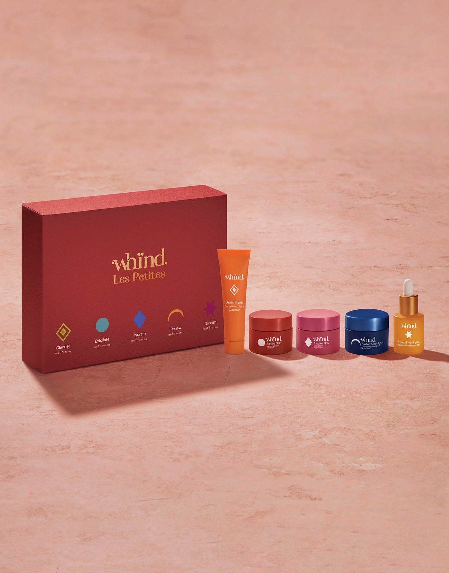 Les Petites Giftset